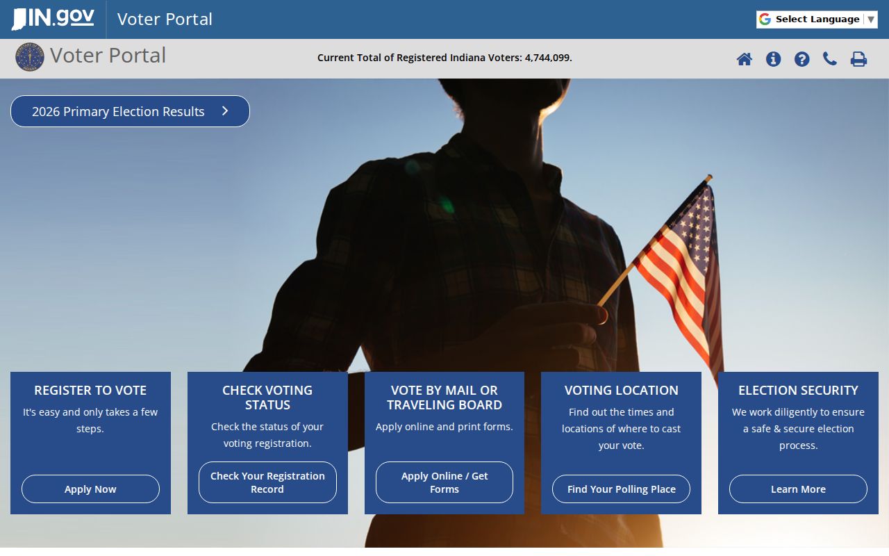 South Bend residents directory Indiana voter lookup portal